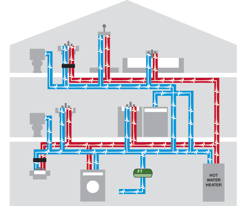 houseredrawn